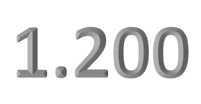 Dieta de 1200 calorías