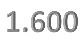 Dieta de 1600 calorías